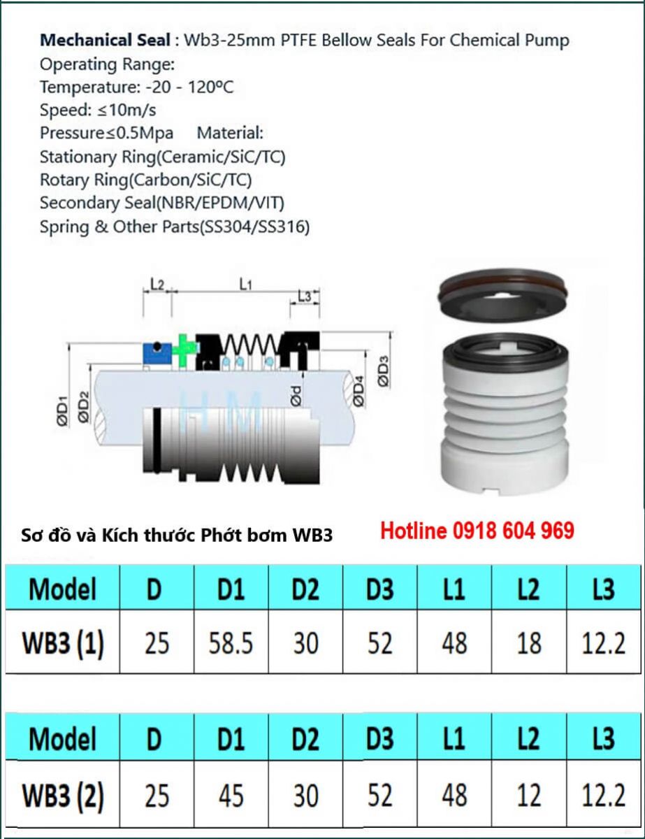 Phớt bơm WB3-12(10)